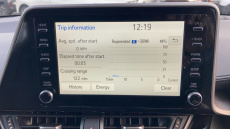 Toyota C-HR 1.8 Hybrid Icon 5dr CVT Hybrid Hatchback